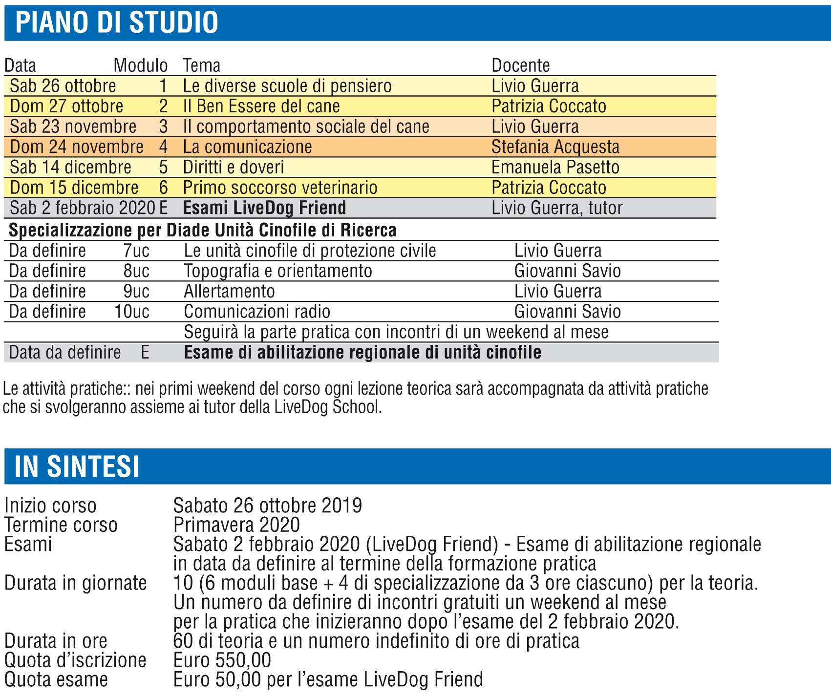 Corso per unità cinofila di ricerca Corso per unità cinofila di ricerca