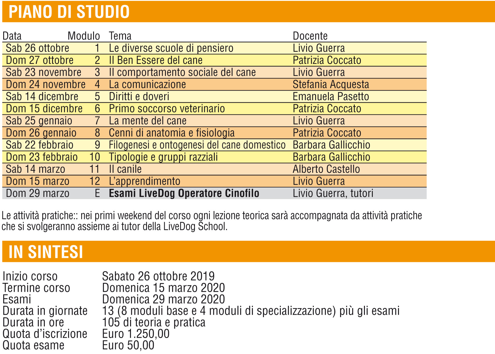 Corso per operatore cinofilo Corso per operatore cinofilo